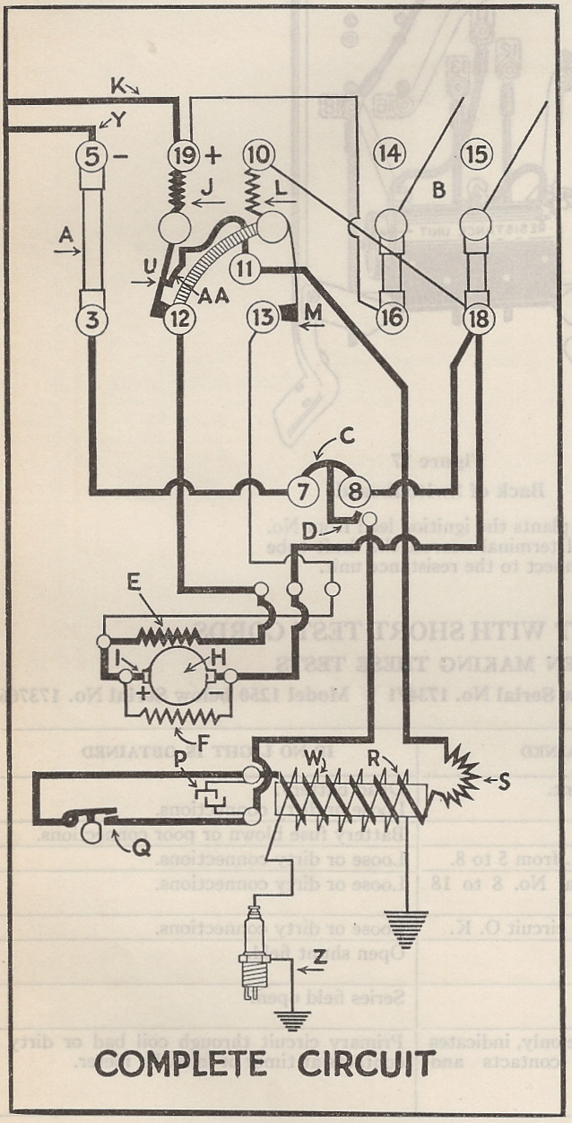 Circuits Explained - The Official Delco-Light Plant Collectors Site